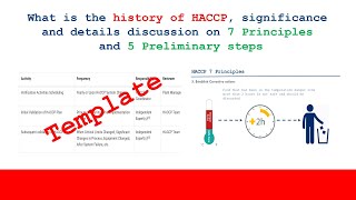 HACCP Introduction and Evolution Principles and Preliminary steps [upl. by Rainger]