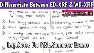 Differentiate Between EDXRF amp WDXRF Energy Dispersive XRF  Wavelength Dispersive XRF  MScNotes [upl. by Suki921]