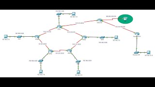 Configuracion de OSPF Basico Point To Point Networks  Parte 3 [upl. by Soirtemed]