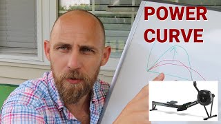 Power Curve 101 for the Concept 2 Indoor Rower [upl. by Alleuqcaj257]