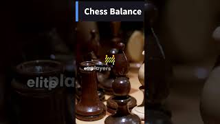 How Are Chess Ratings Calculated [upl. by Areem546]