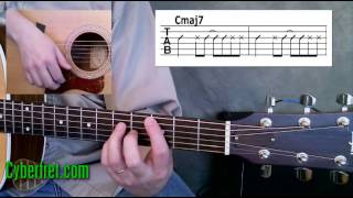 Adam Sandler Thanksgiving Song Guitar Lesson [upl. by Call]