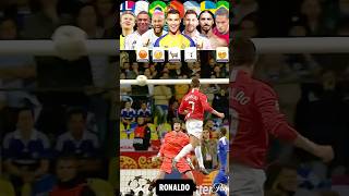 Best Football Transitions🥶 Ronaldo vs Messi vs Neymar vs Mbappe vs Haaland vs Zlatan vs Antony [upl. by Kristian322]