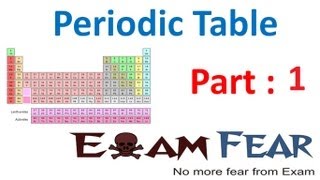 Chemistry Classification of elements amp periodicity in properties part 1 Intro CBSE class 11 XI [upl. by Larred]