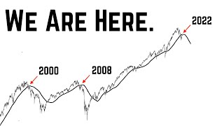 SP500 is Breaking a PIVOTAL Resistance Level  THIS Will Lead to a Massive Bull Run [upl. by Afton]