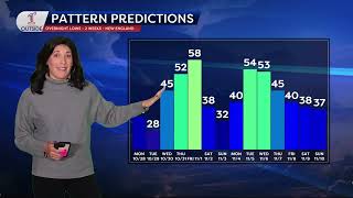 Pattern Predictions Oct 28Nov 11 2024 BelowAverage Precipitation amp Some Cooler Days Ahead [upl. by Ivie]