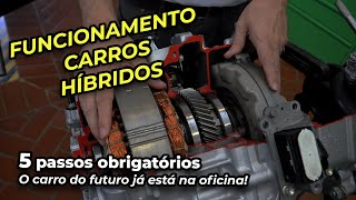 CARROS HÍBRIDOS  ENTENDA SEU FUNCIONAMENTO [upl. by Biddle]