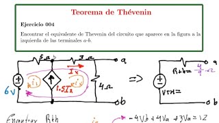 Teorema de Thévenin Ejercicio 004 [upl. by Blainey719]