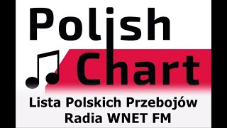 Agnieszka Broczkowska Remigiusz Kuźmiński Wojciech Broczkowski  relacja w Radiu Wnet 16032024 [upl. by Icyac]