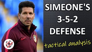 352 Simeones defensive tactics [upl. by Anirtik545]