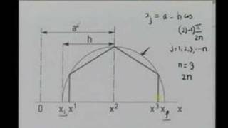 Module 6 Lecture 1 Kinamatics Of Machines [upl. by Banna]