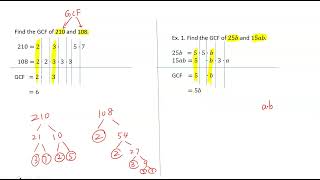 GCF of Monomials [upl. by Jacklyn]