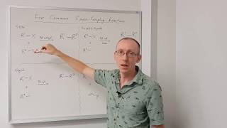 Common cross coupling reactions [upl. by Dnarud443]