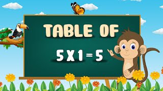 Learn Multiplication Table of Five 5 x 1  5Times Tables Practice Table of 5 [upl. by Alaric983]