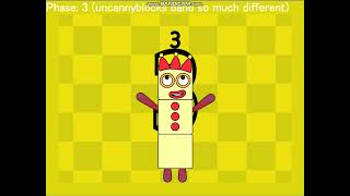 UncannyBlocks Band Custom Different 1 Not Made By Kids there is a link not stolen [upl. by Abdella]