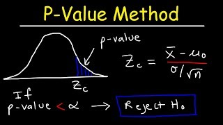 PValue Method For Hypothesis Testing [upl. by Akcimat]