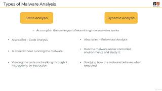 014 Types of Malware Analysis  Learn the ABC of Malware Analysis [upl. by Cissy]