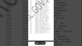 October 2023 Physician Licensure Examination List of Passers [upl. by Calder685]