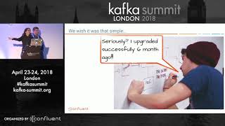 Monitor Kafka Like a Pro  Confluent  Kafka Summit London 2018 [upl. by Atinod]