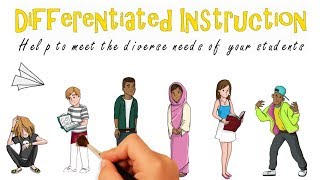 Differentiated Instruction Why How and Examples [upl. by Yetnom]