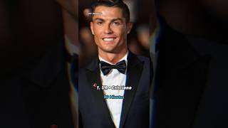 Top 10 Fastest YouTube Channels To Hit 1M Subscribers 😱 cr7 cristianoronaldo [upl. by Yvonne]