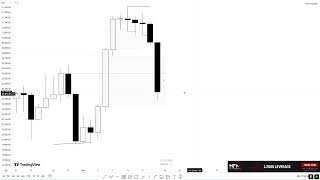 Weekly Analysis 18th  22nd Nov 2024  ICT [upl. by Anaed]