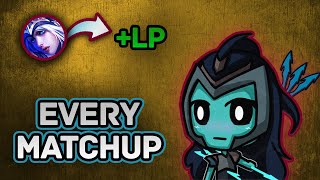 the ONLY KALISTA MATCHUP GUIDE youll NEED [upl. by Siramad9]