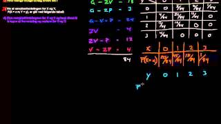 7d1  Marginalfordeling for X og Y Statistikk [upl. by Jeremy901]