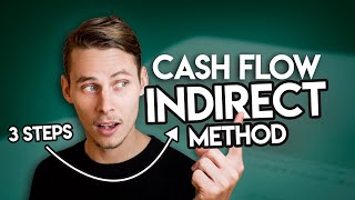 Prepare A Cash Flow Statement  Indirect Method [upl. by Bowes147]