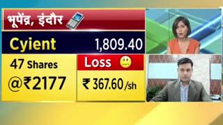 बड़ी गड़बड़ी 😱 cyient Share Price Target Latest News Today  cyient share price analysis [upl. by Aiket]