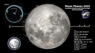 See the Moon Phases from south up in 2024 fullyear timelapse [upl. by Ayotnahs]