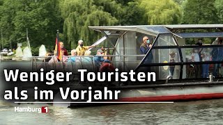 Weniger Touristen besuchen Hamburg im Juli [upl. by Arhoz]