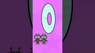 Pronounce numbers kids music kidssong numberkidsrhymes [upl. by Peonir]