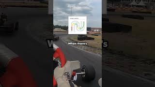 This OCTUPLE Chicane Will Make Your Head Hurt 😵‍💫🥴 karting racing motorsport [upl. by Tenrag]