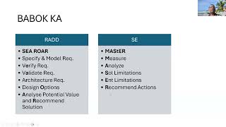 Requirement Analysis amp Design Definition  م هشام هنتوش [upl. by Slack]