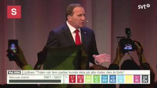 Stefan Löfven  ny statsminister i Sverige  Segertal 2014 [upl. by Herald]