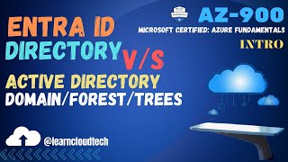 Directory Compare Active Directory vs ENTRA ID  Intro to Directory Services [upl. by Drol414]