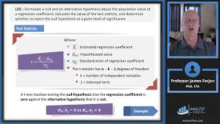 Multiple Regression 2022 Level II CFA® Exam – Reading 2 [upl. by Nager]