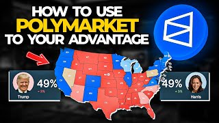 What is Polymarket Prediction Markets Explained [upl. by Lewanna]