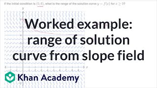 Worked example range of solution curve from slope field  AP Calculus AB  Khan Academy [upl. by Aloz]