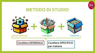 Manutenzioni Straordinarie il Metodo di Studio [upl. by Arivle]