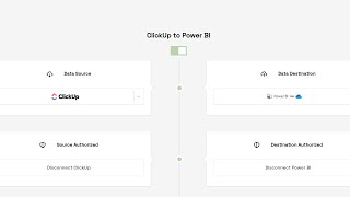 ClickUp to Power BI [upl. by Purse]