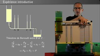 Hydraulique 06  Écoulements en charge  léquation de Bernoulli estelle toujours valable [upl. by Drislane]