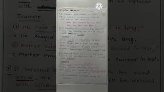 Narration of optative statements in English grammar classroom directandindirectspeech [upl. by Letnahc79]