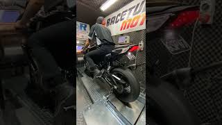 GSXR750 Dyno Run • Guess The Power [upl. by Ulah69]