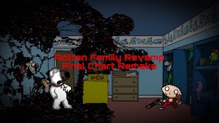 Rotten Family Revamp  FINAL CHART REMAKE [upl. by Gausman]