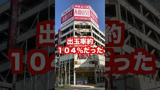 パチンコ・激アツ11月11日【アミューズ千葉店抽選4000人】イチバン近江八幡店が1位 [upl. by Shugart]