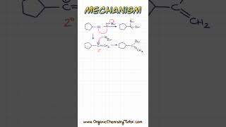 MUSTKNOW Mechanism of Alkyne Hydrohalogenation [upl. by Vacla]