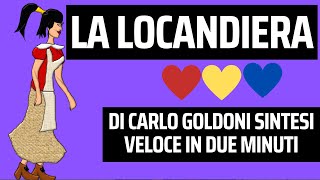 La LOCANDIERA di GOLDONI sintesi in 2 minuti flipped classroom disegni e animazioni di flipped prof [upl. by Lubbock]