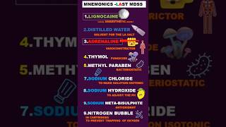 Composition of anesthesia Lignocaine🦷dental lignocaine [upl. by Tani]